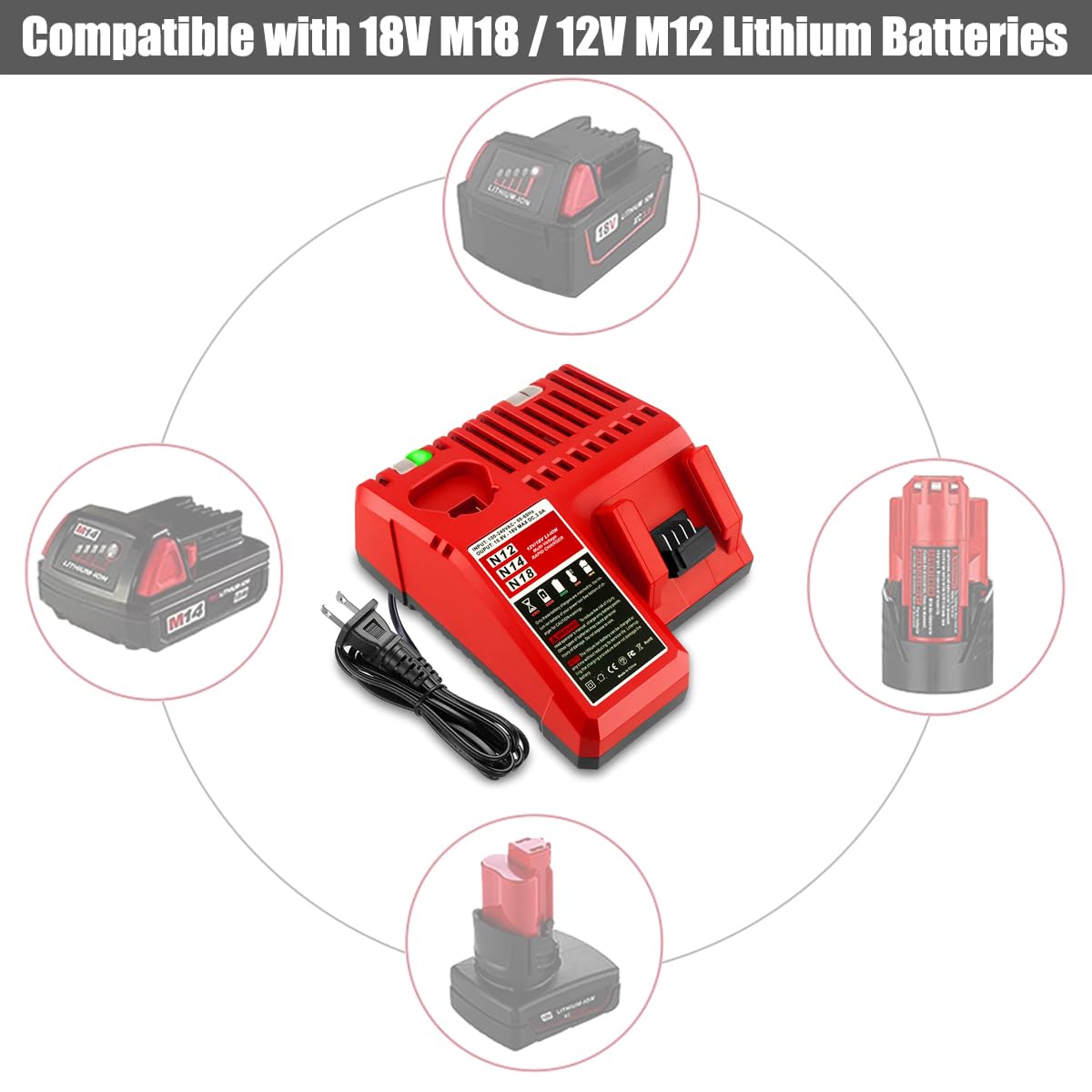 Lizone charger side ports highlighting versatile input and output for Milwaukee packs