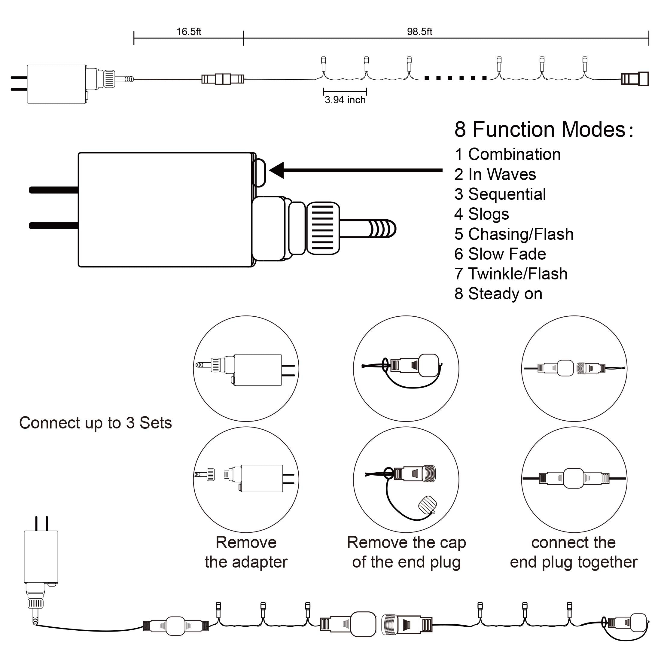 LJLNION 29V low-voltage design stays cool and safe.