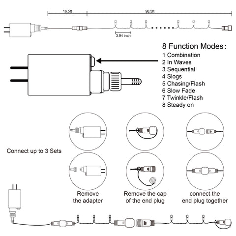 LJLNION 29V low-voltage design stays cool and safe.