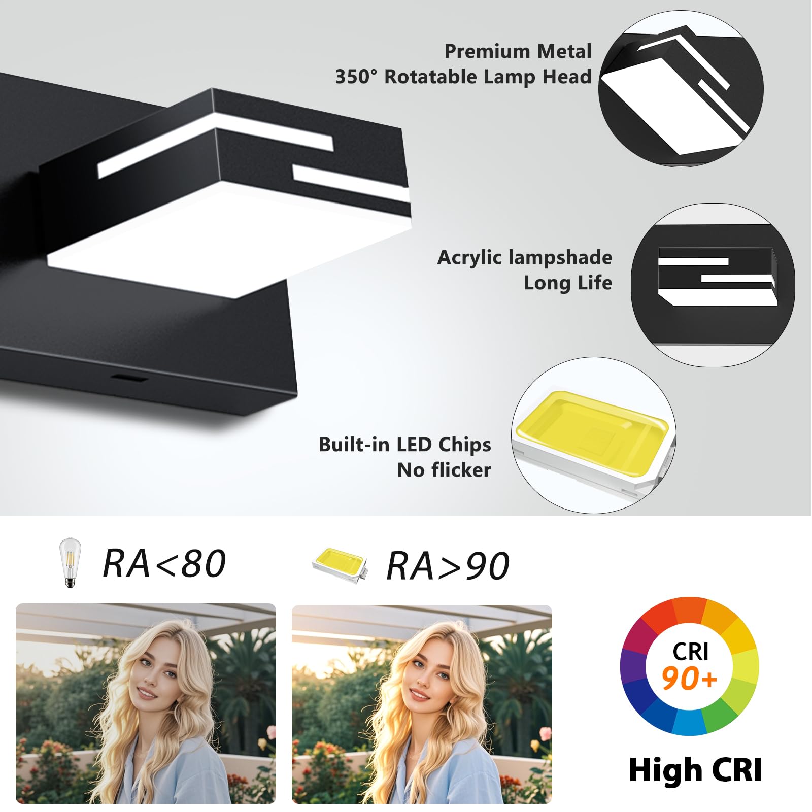 LKHF LED vanity light installed over mirror for precise grooming illumination