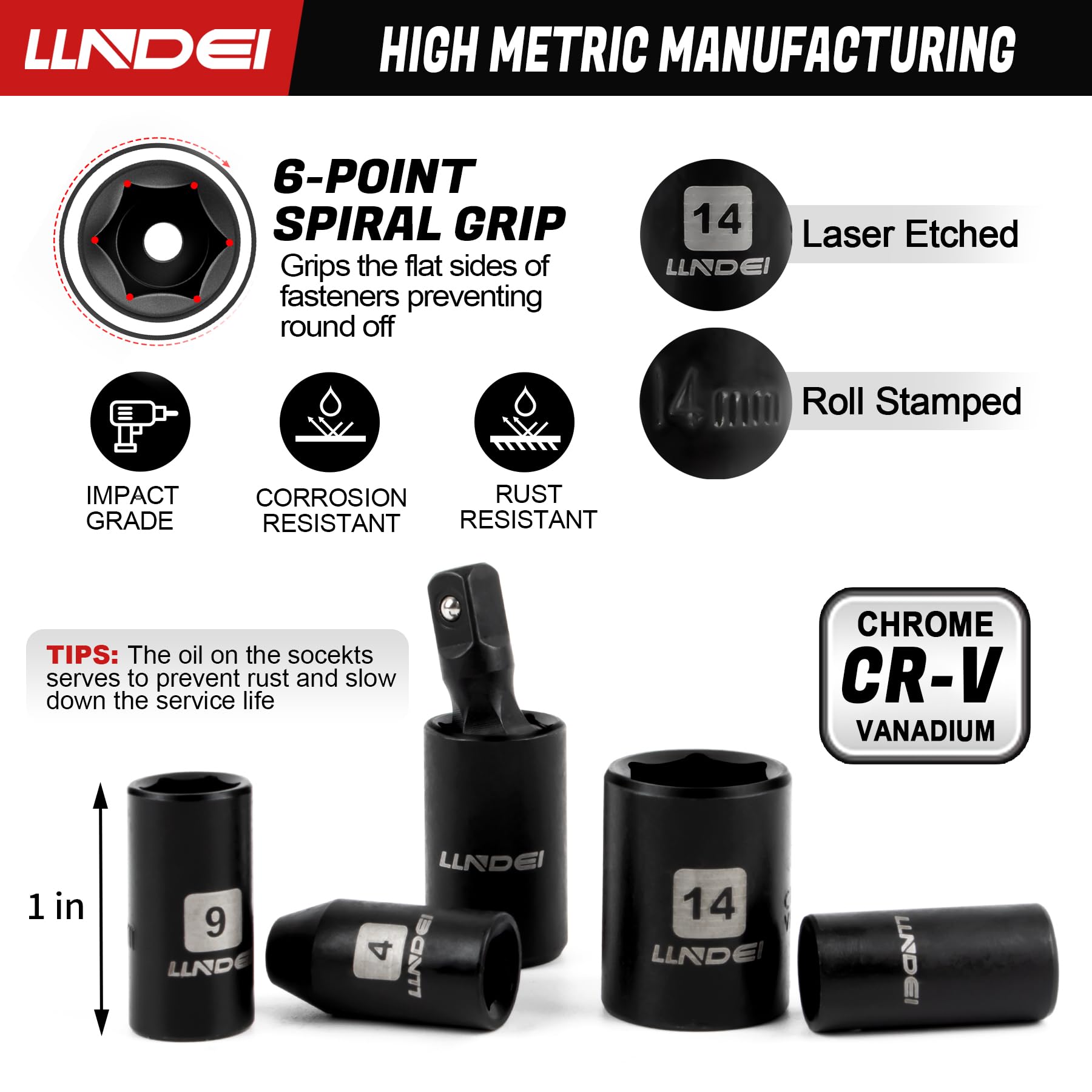 LLNDEI 1/4-inch bit coupler expands drive compatibility.