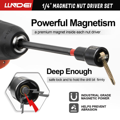 LLNDEI drill adapter attaches bits to drills and drivers