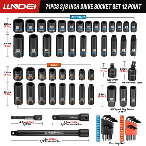 LLNDEI 12-point sockets provide tighter grip in tight spaces.