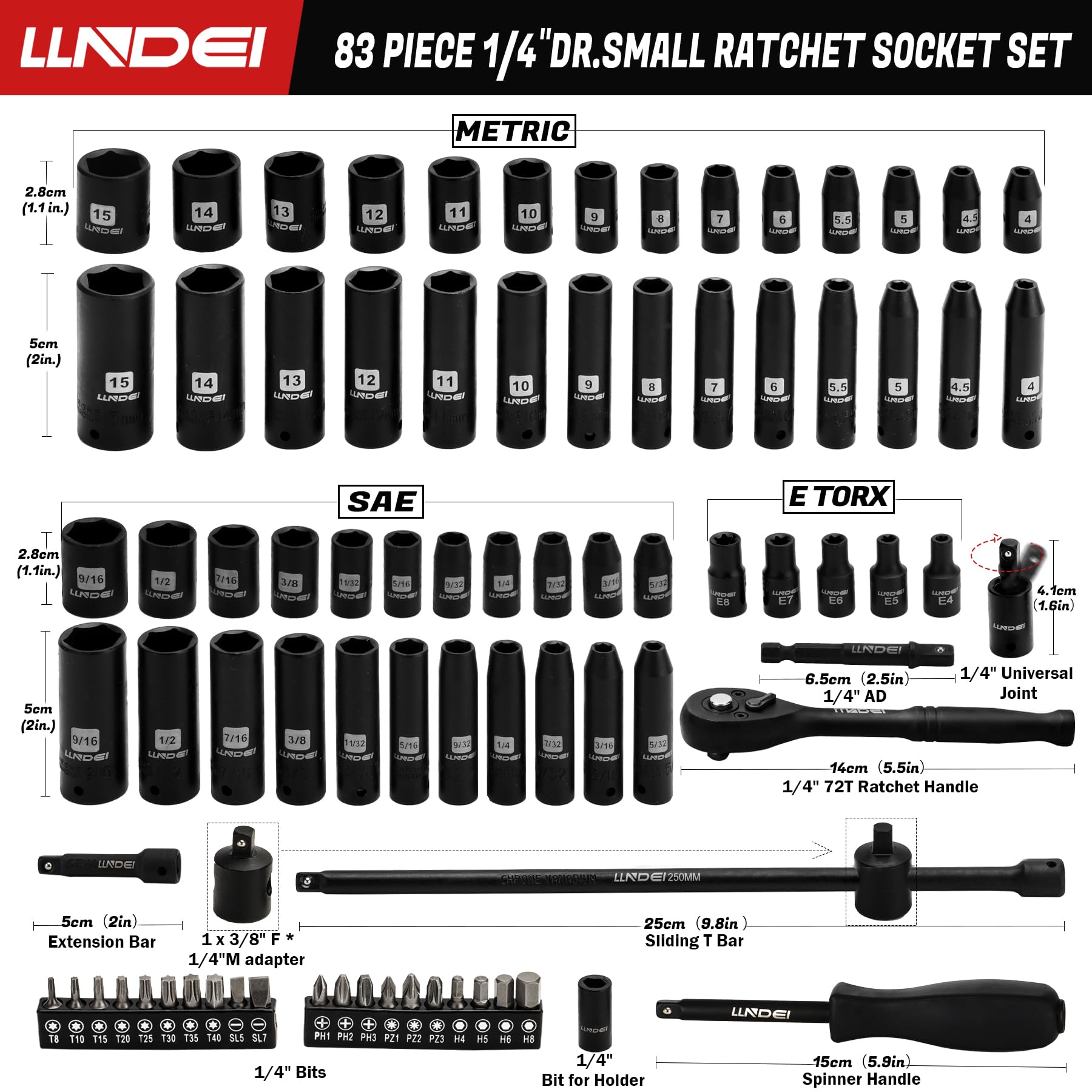 LLNDEI 72-tooth ratchet handle close-up shows smooth engagement.