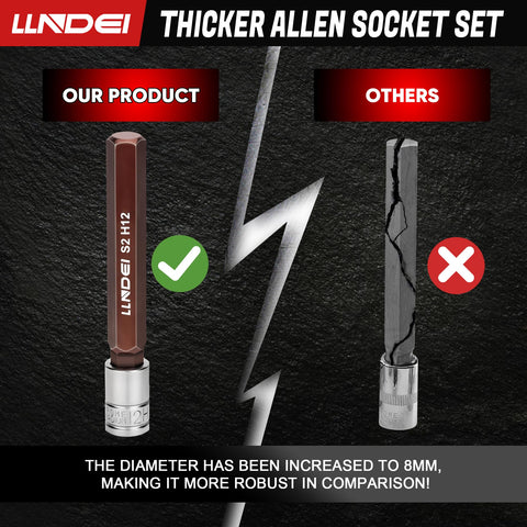 LLNDEI chamfered-head bits ensure smooth insertion and reduced wear