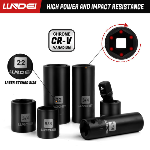 LLNDEI industrial-grade CV head resists corrosion in harsh environments