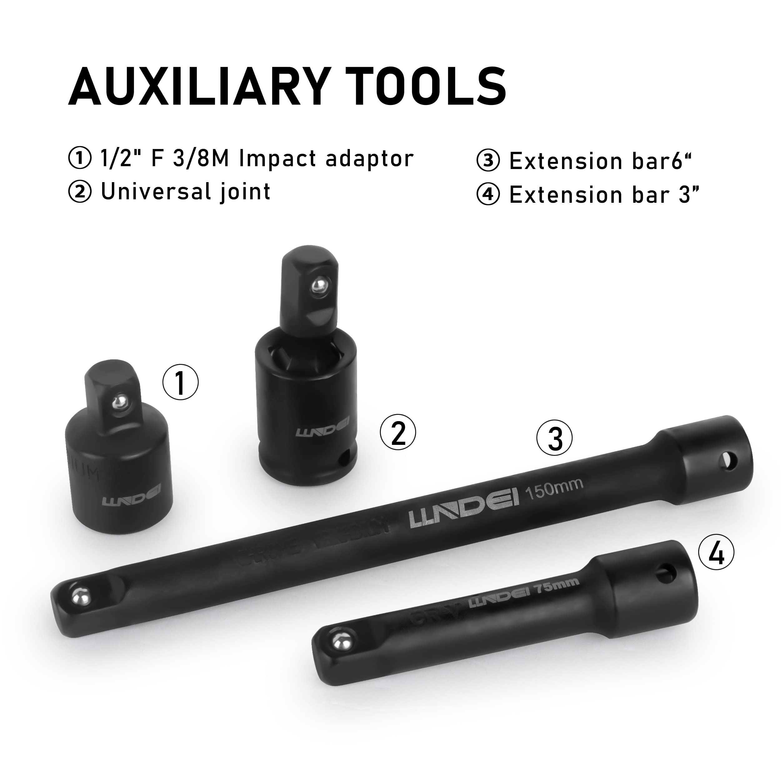 LLNDEI deep five-eighths socket enables robust power tooling
