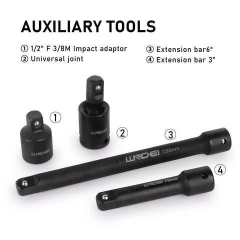 LLNDEI deep five-eighths socket enables robust power tooling