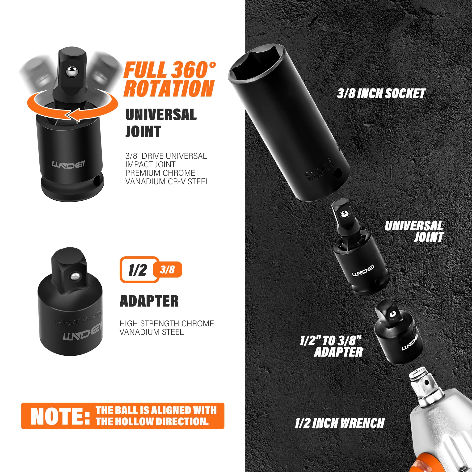 LLNDEI deep seven-sixteenths socket improves torque and reduces wear