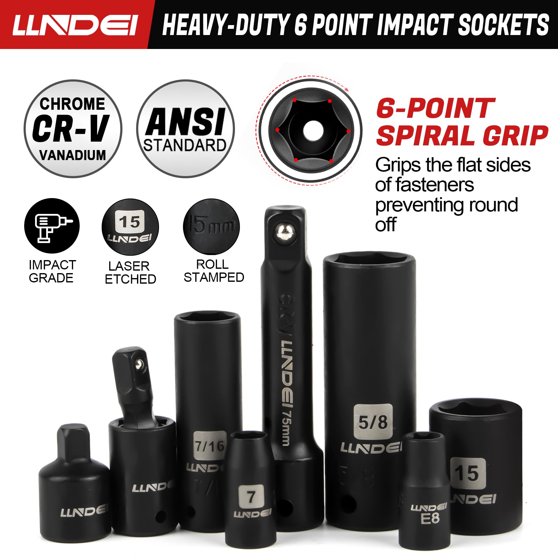 LLNDEI detent-ball sockets secure bits during use