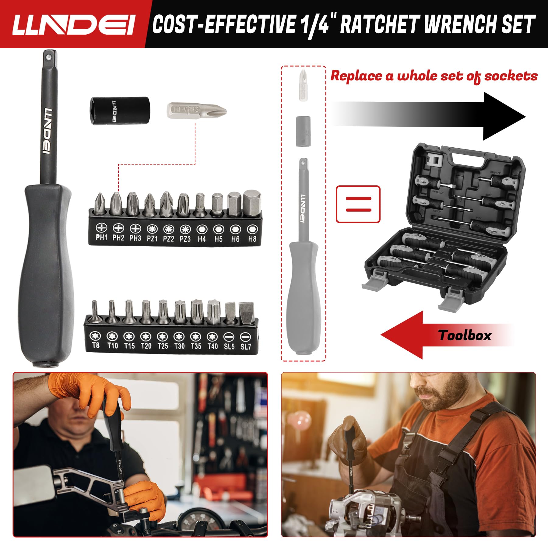 LLNDEI E-Torx and bit set included for versatile repairs.
