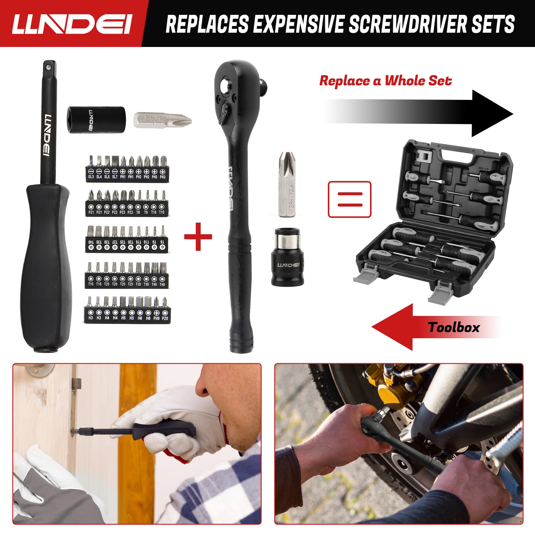LLNDEI extension bars and adapters expand versatility for projects