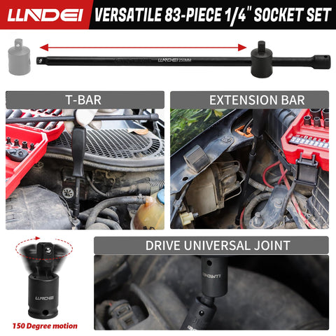 LLNDEI metric and SAE sizes cover common automotive tasks.