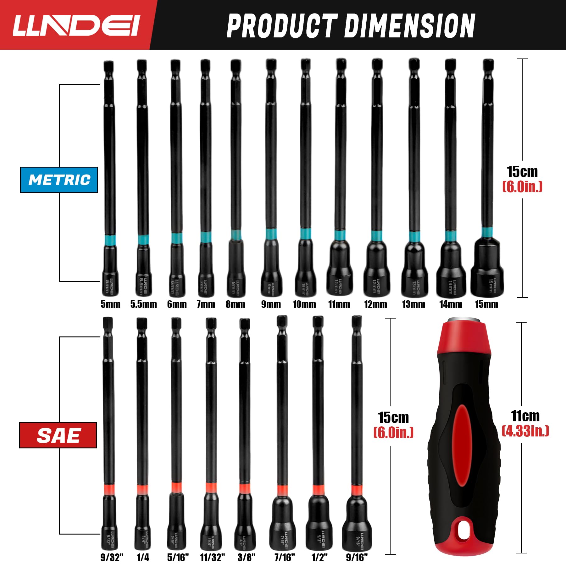 LLNDEI non-slip grip handle provides comfortable use during projects.