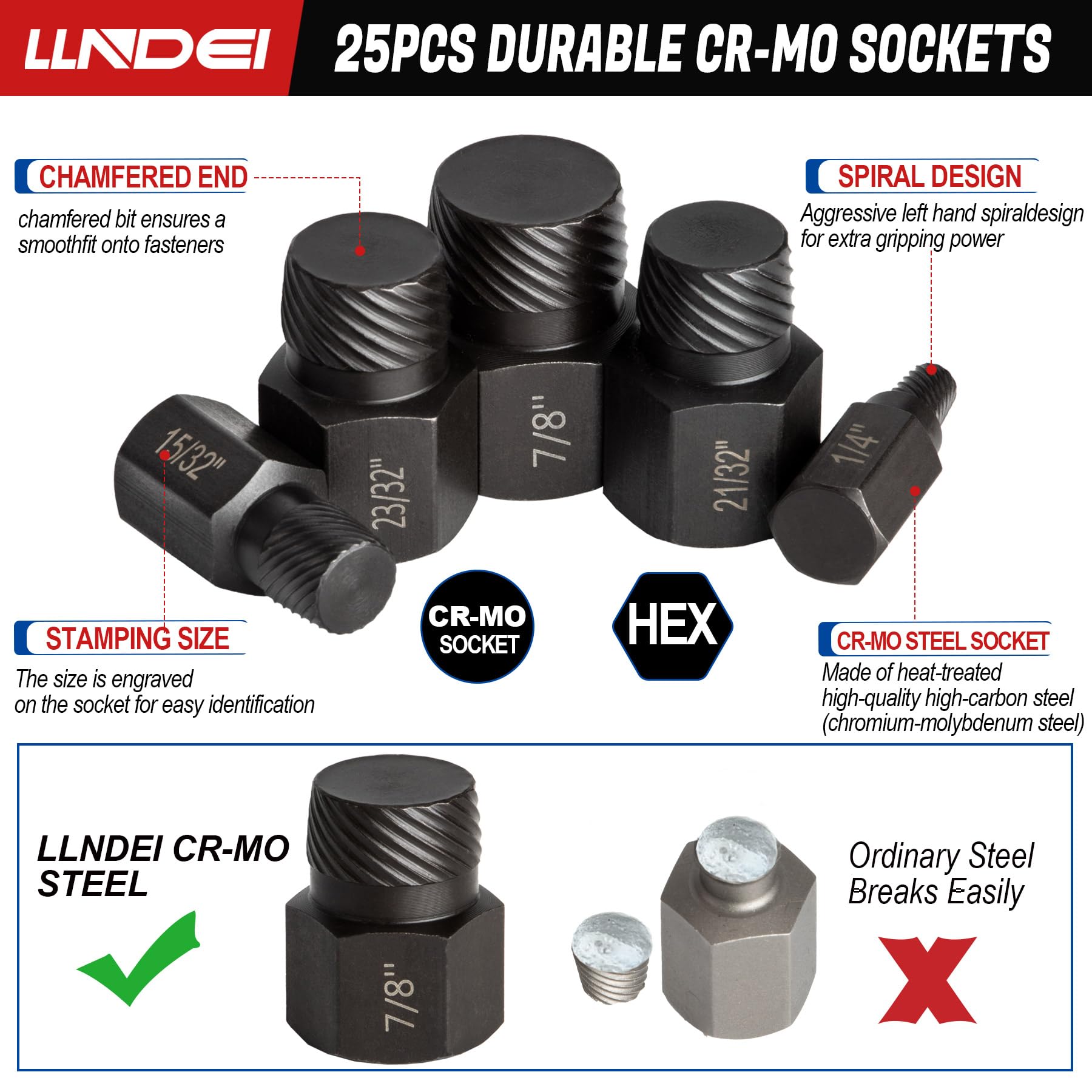 LLNDEI oil-protected surface reduces rust during use.