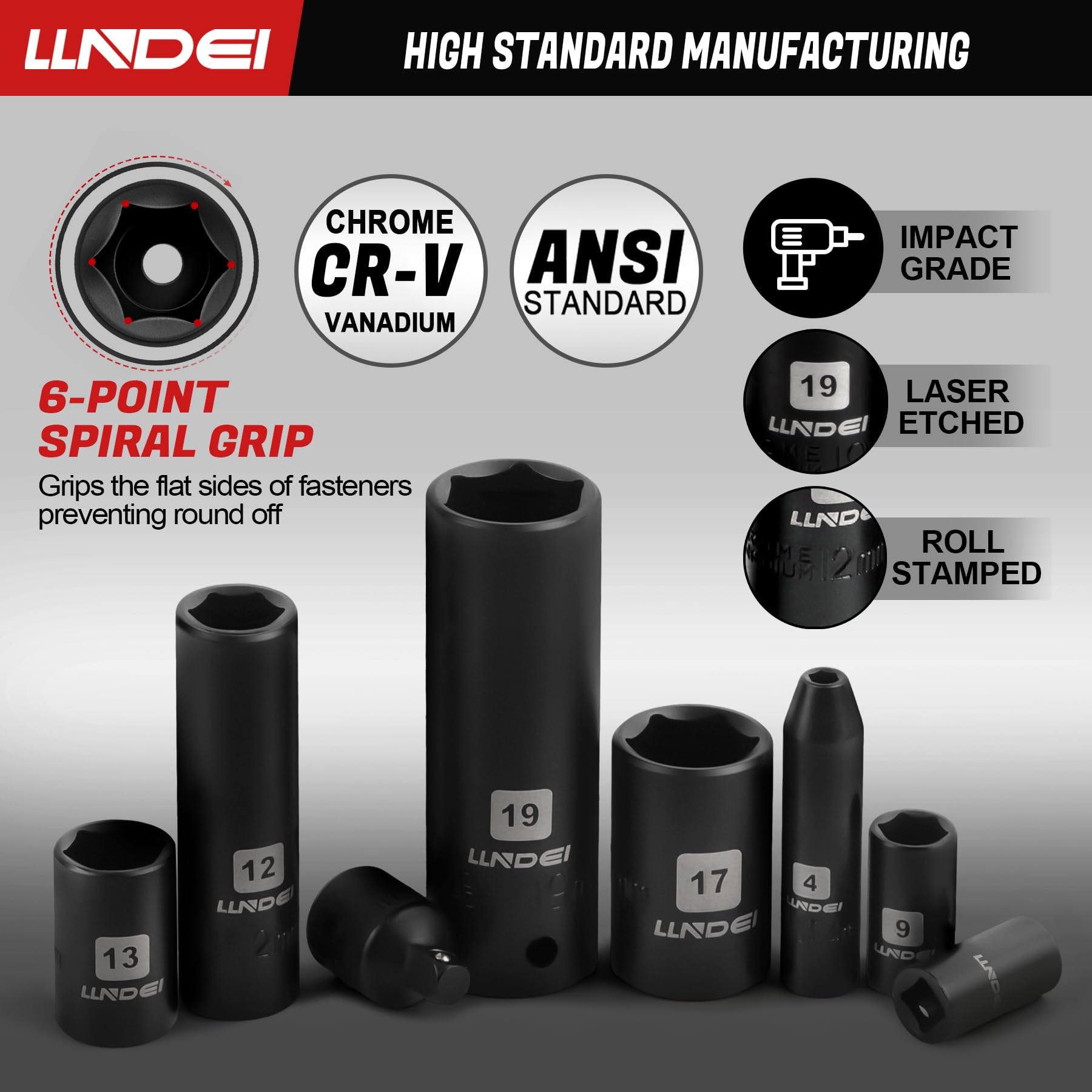 LLNDEI quick-release ratchet shown for fast socket changes