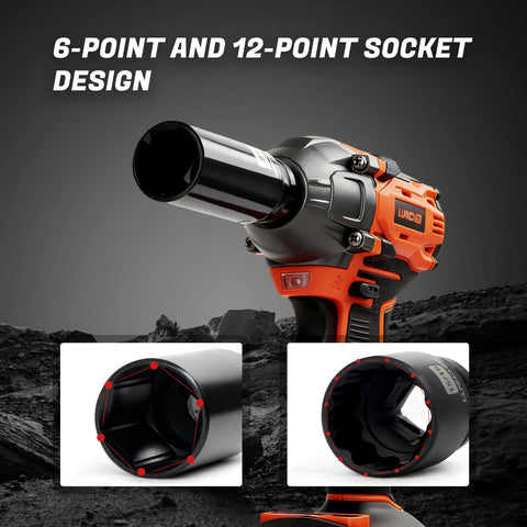 LLNDEI SAE deep and shallow sockets for standard bolts