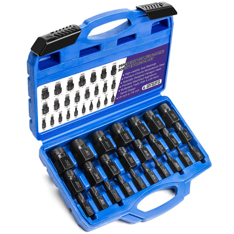 LLNDEI screw extractor set teeth detail for strong grip on damaged screws.