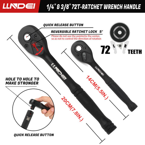 LLNDEI six-point design improves grip on fasteners