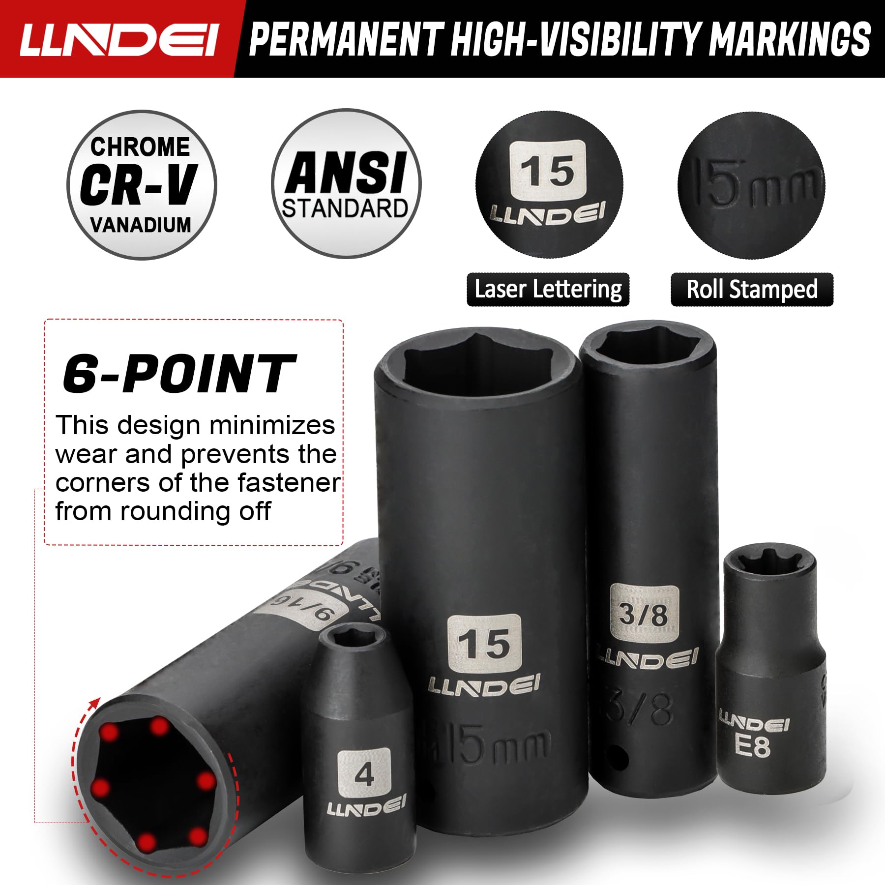 LLNDEI upgraded storage case keeps sockets secure during transport.