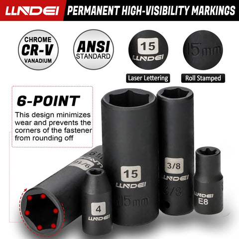 LLNDEI upgraded storage case keeps sockets secure during transport.