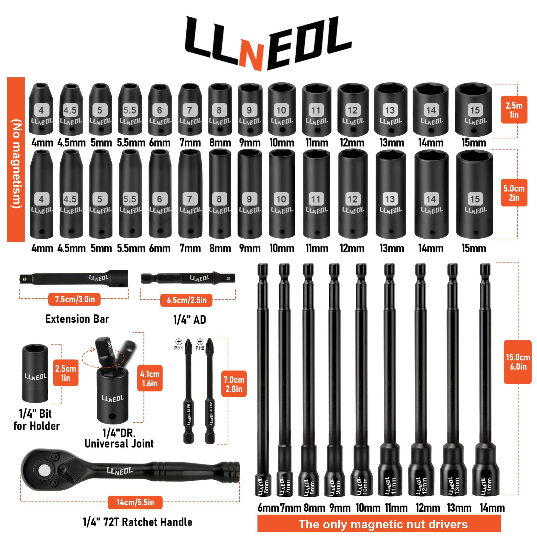LLNEDL 1/4 drive shallow sockets 4–15 mm for recessed fasteners.