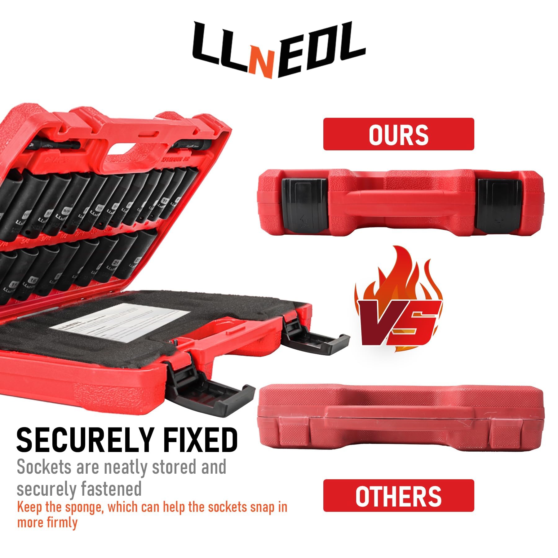 LLNEDL extension bars and adapters extend reach for awkward bolts.