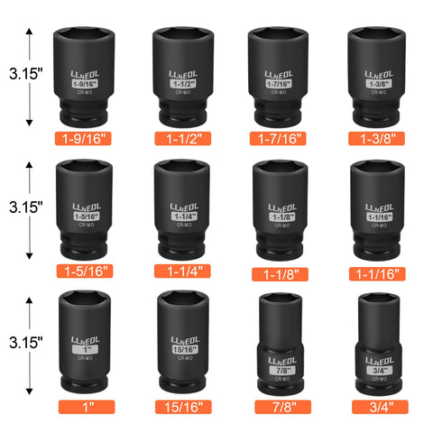 LLNEDL deep-well sockets 3/4 to 1-9/16 labeled for fast identification.