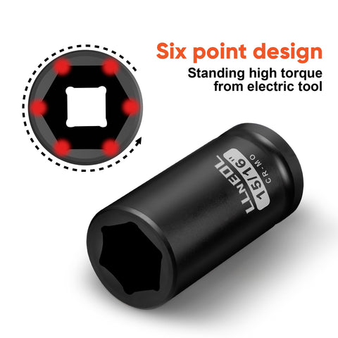 LLNEDL easy-read size markings help you select the right socket quickly.