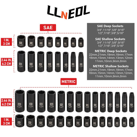 LLNEDL SAE sockets deep and shallow for common American fasteners.