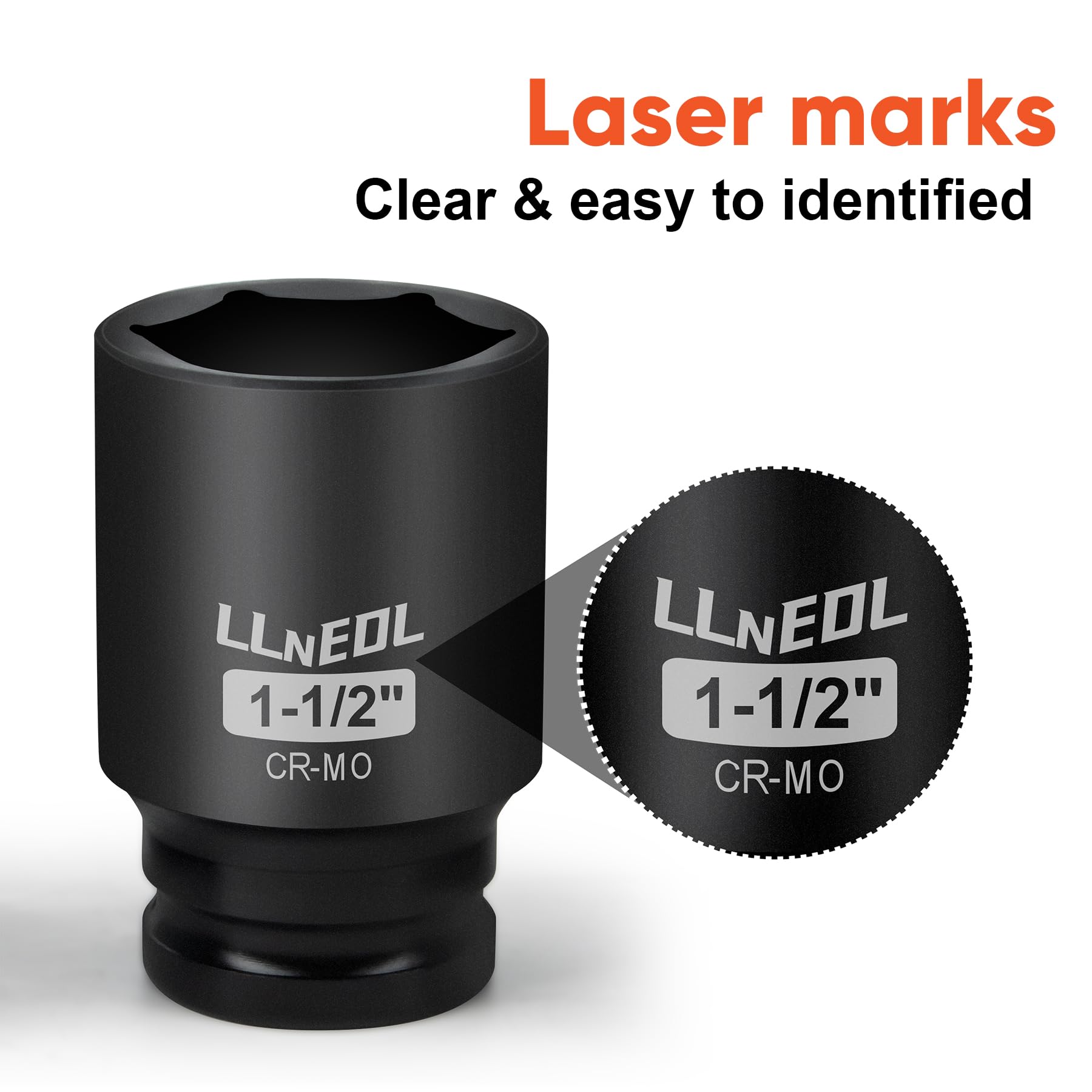 LLNEDL sturdy storage case protects sockets during transport.