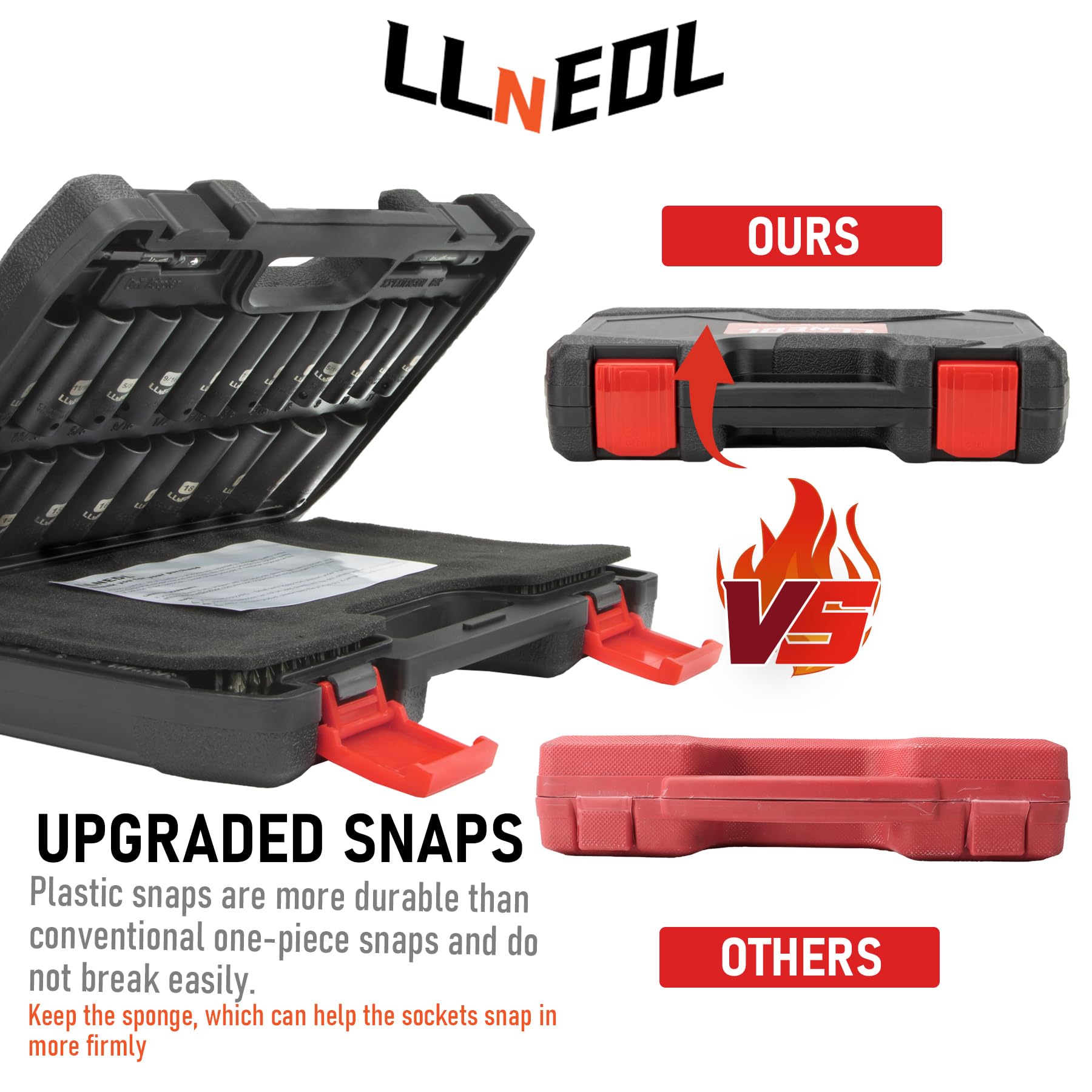 LLNEDL T-bar adaptor and spinner handle for torque control.