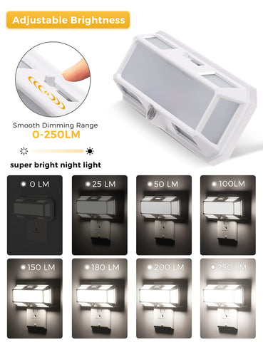 L LOHAS LED dimmable night light offers 0-250lm brightness for customizable ambience.