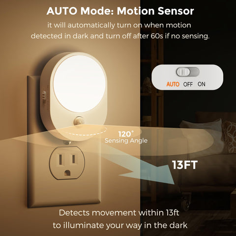 L LOHAS LED motion-activated light turns on with movement in darkness