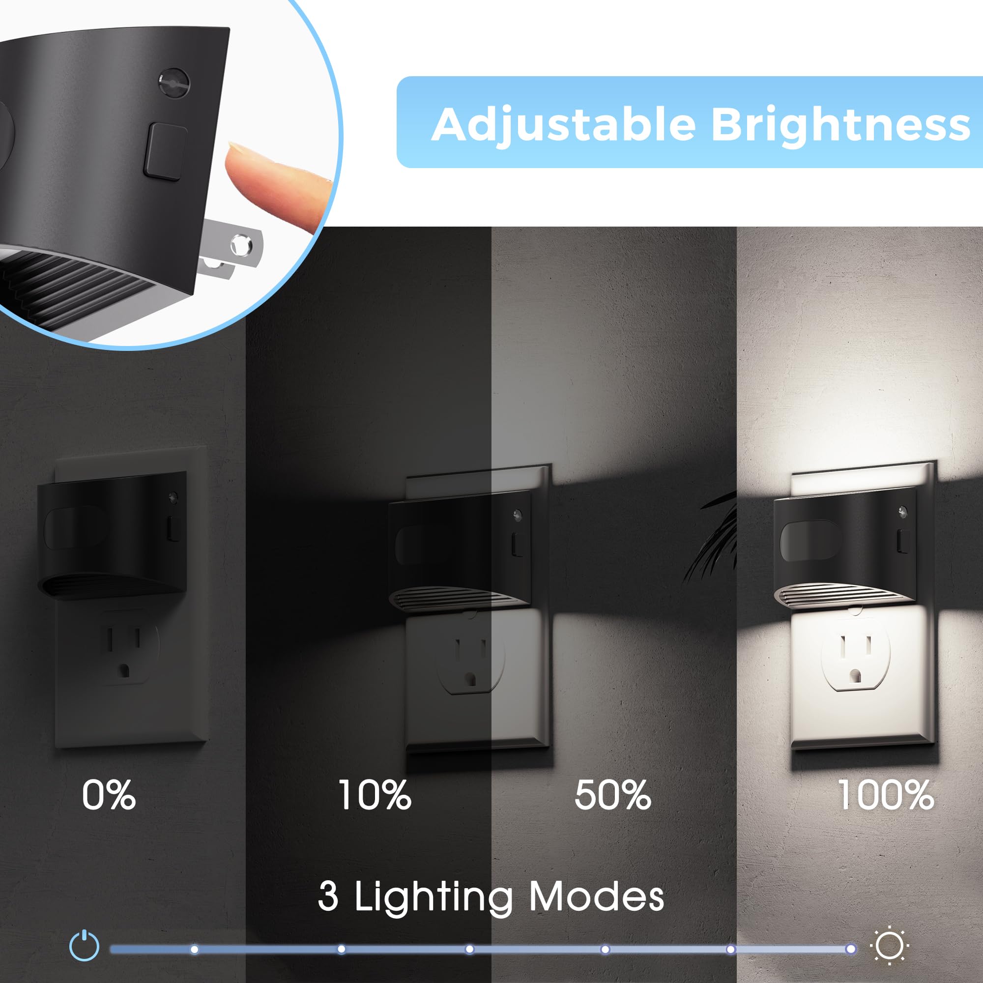 L LOHAS LED 5000K daylight white glow ensures clear visibility.