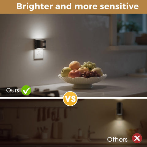 L LOHAS LED ideal for bathrooms, bedrooms, halls, and stairs.