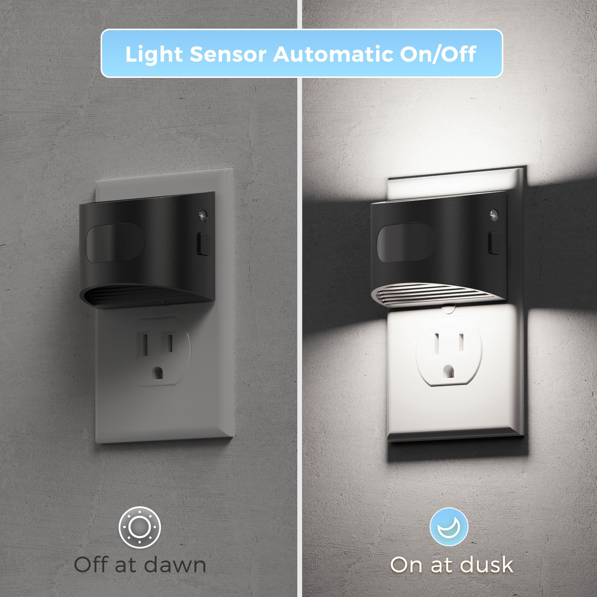 L LOHAS LED adjustable brightness night light offers 30–100lm options.