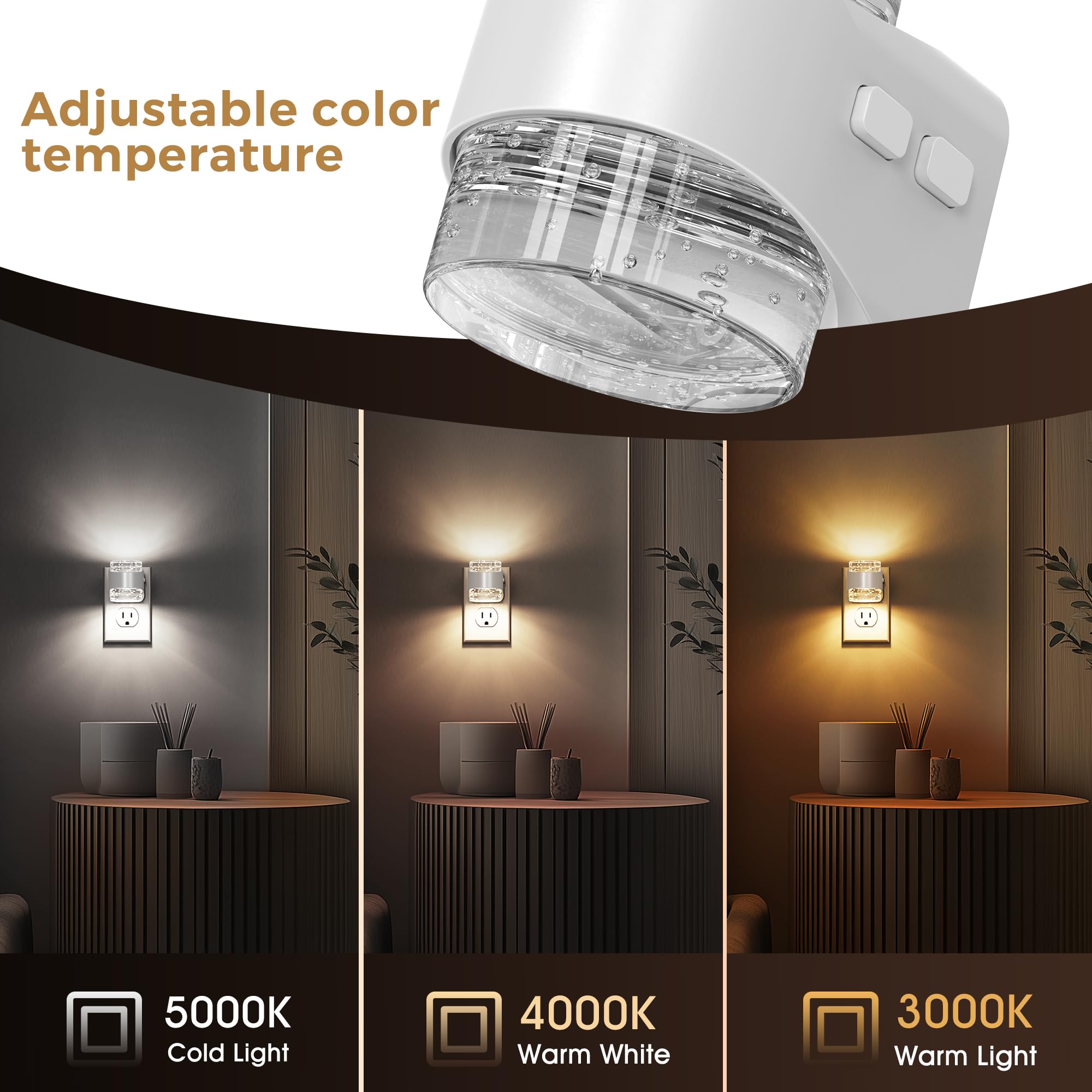 L LOHAS LED bubble wall plug with 3CCT offers flexible lighting for tasks or relaxation