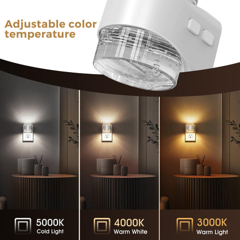 L LOHAS LED bubble wall plug with 3CCT offers flexible lighting for tasks or relaxation