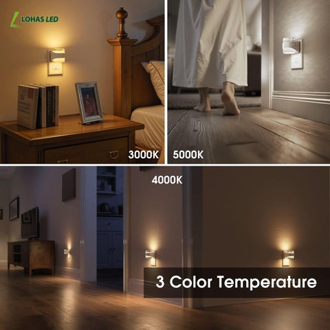 L LOHAS LED dusk-to-dawn sensor automatically adjusts light