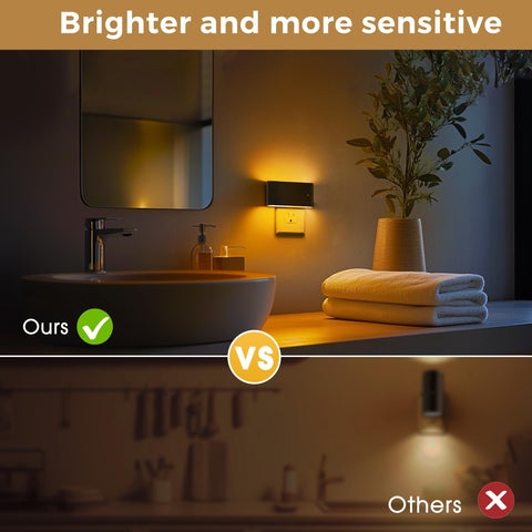 L LOHAS LED energy-saving night light consumes 1W for long-lasting use