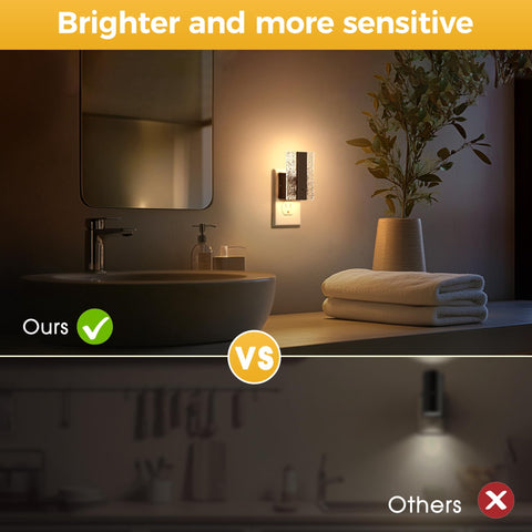 L LOHAS LED energy-efficient design reduces power use for daily comfort.