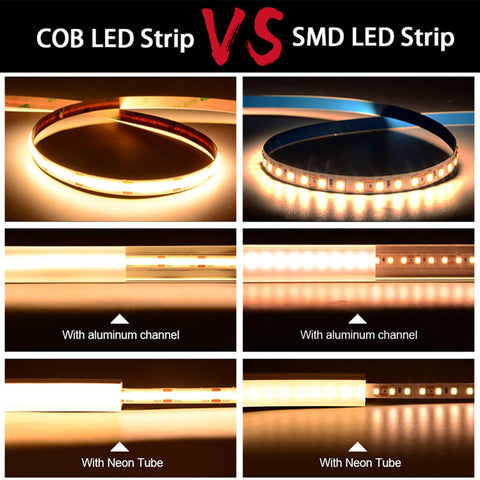 LLTOP COB LED strip with high CRI for true color rendering in kitchens and bedrooms.