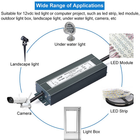 LLTOP aluminum housing aids heat dissipation during continuous operation.