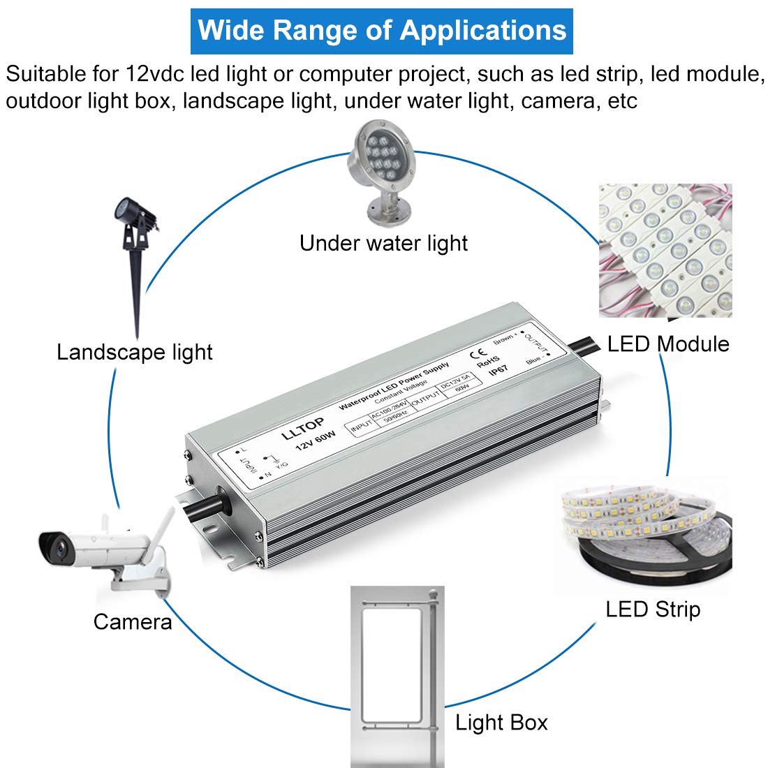 LLTOP LED Driver aluminum housing aids heat dissipation and durability.