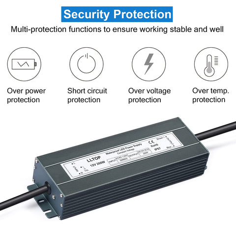 LLTOP 12V DC power supply with safe LED output.