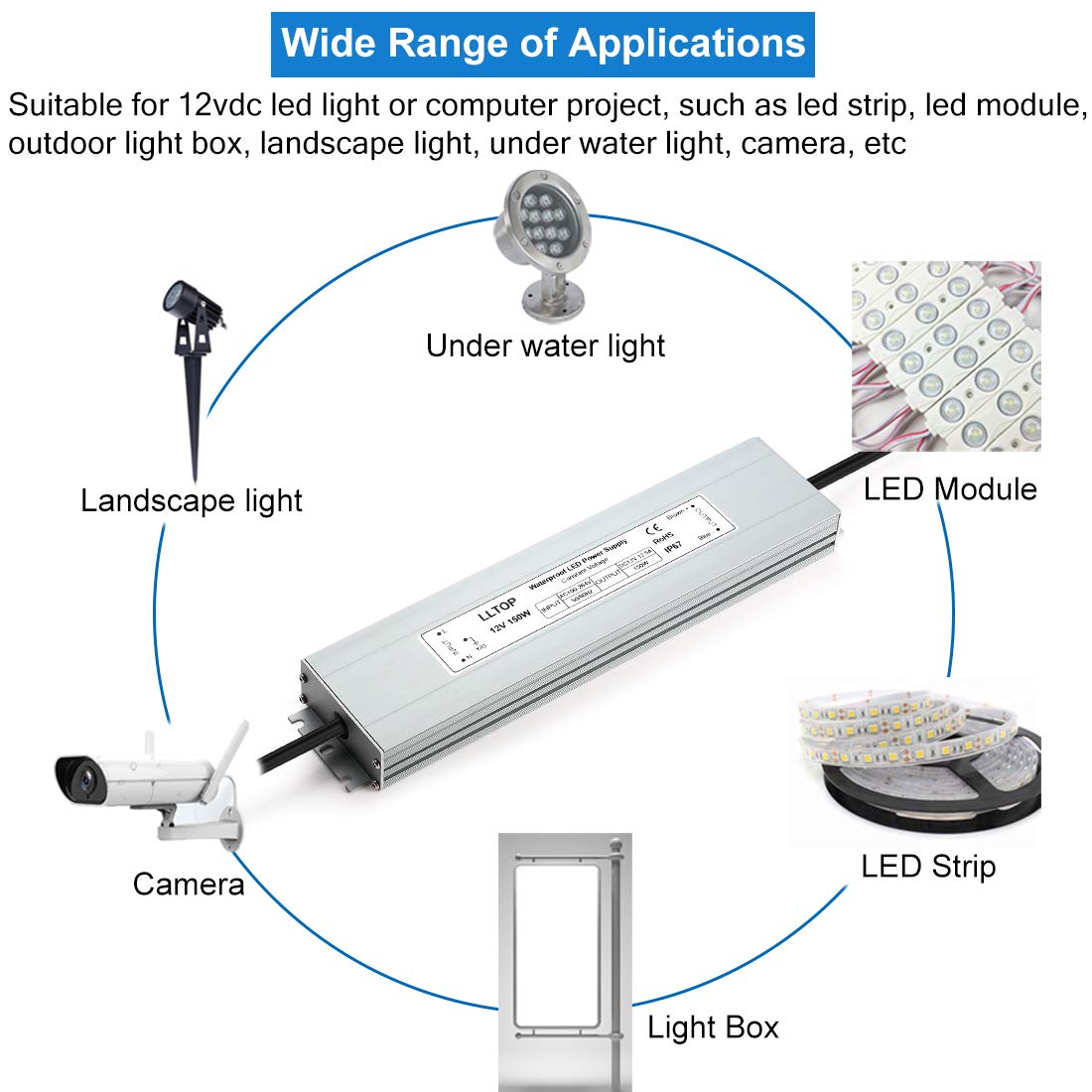 LLTOP waterproof driver suitable for pool, signage, and outdoor modules.