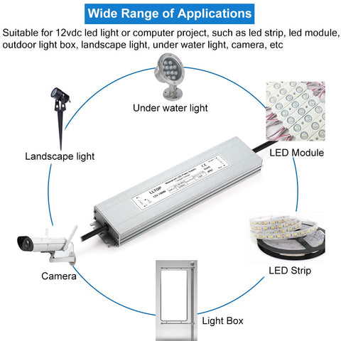 LLTOP waterproof driver suitable for pool, signage, and outdoor modules.