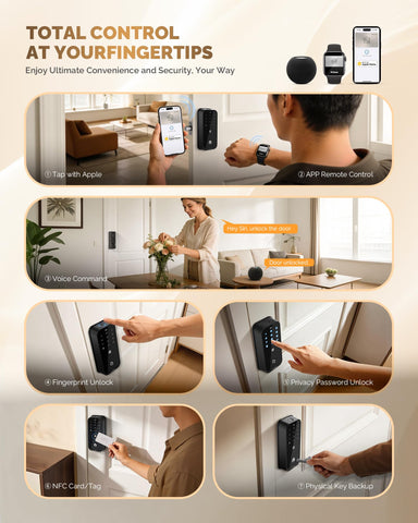 LNDU HK01 touchscreen keypad for convenient code entry.