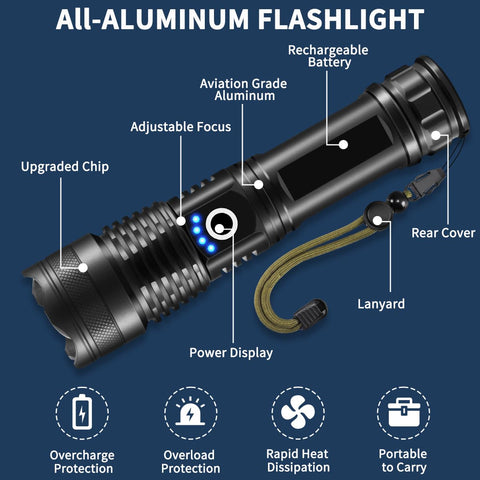 LNRYY flashlights battery indicators show charge level for quick checks.
